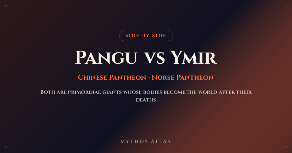 Pangu vs Ymir | Mythos Atlas